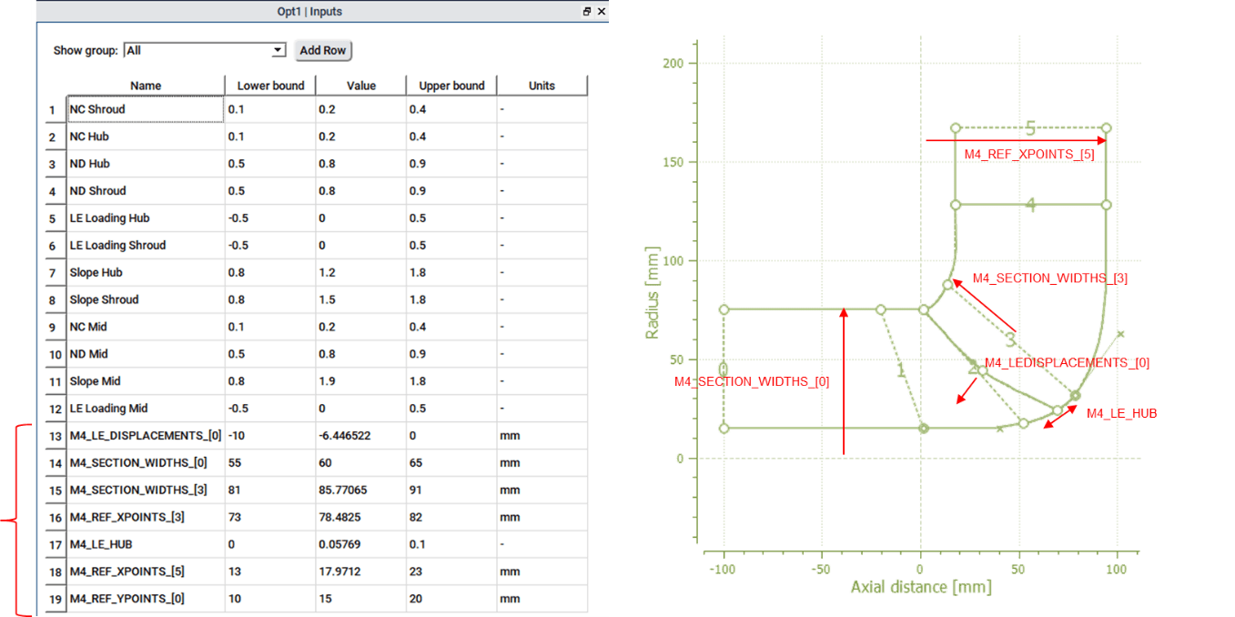 Increasing Wastewater Pump System Efficiency - Incredible 8K City Wallpapers | Free Download